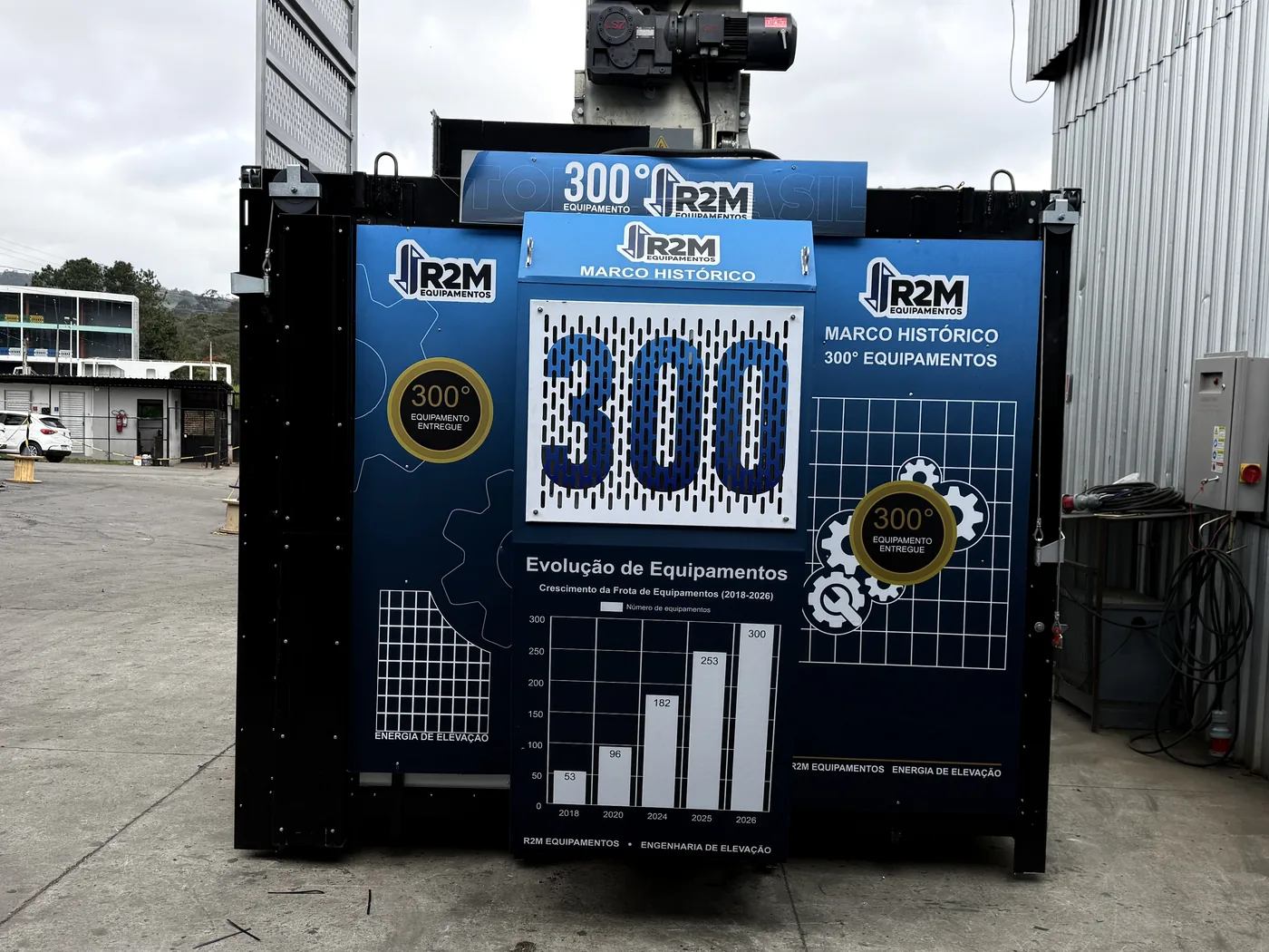 Equipamentos R2M no pátio da fábrica